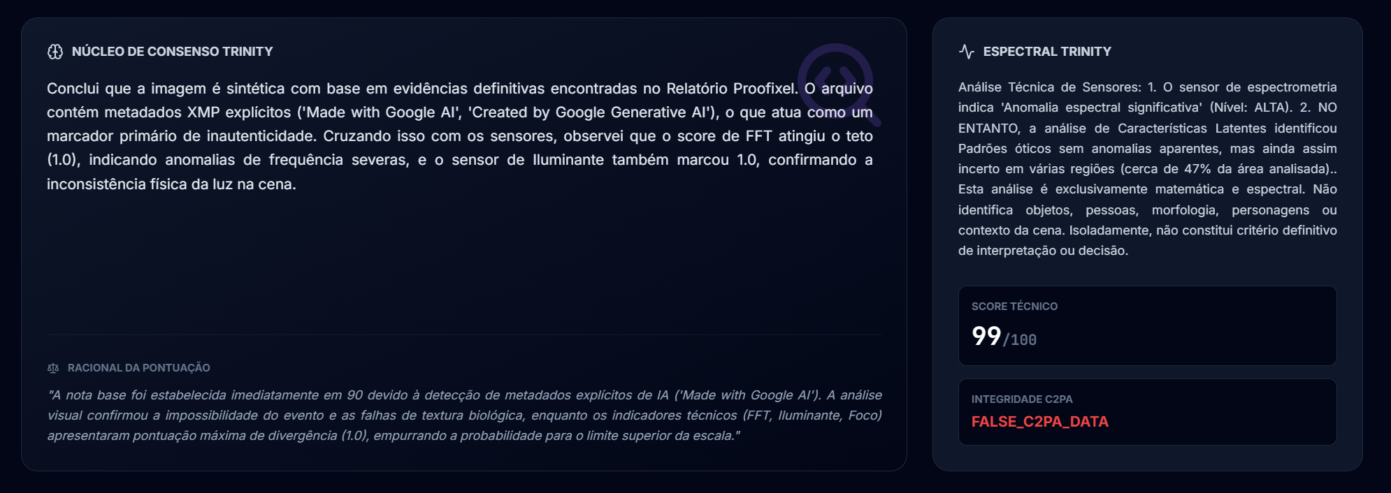 Racional da Pontuação