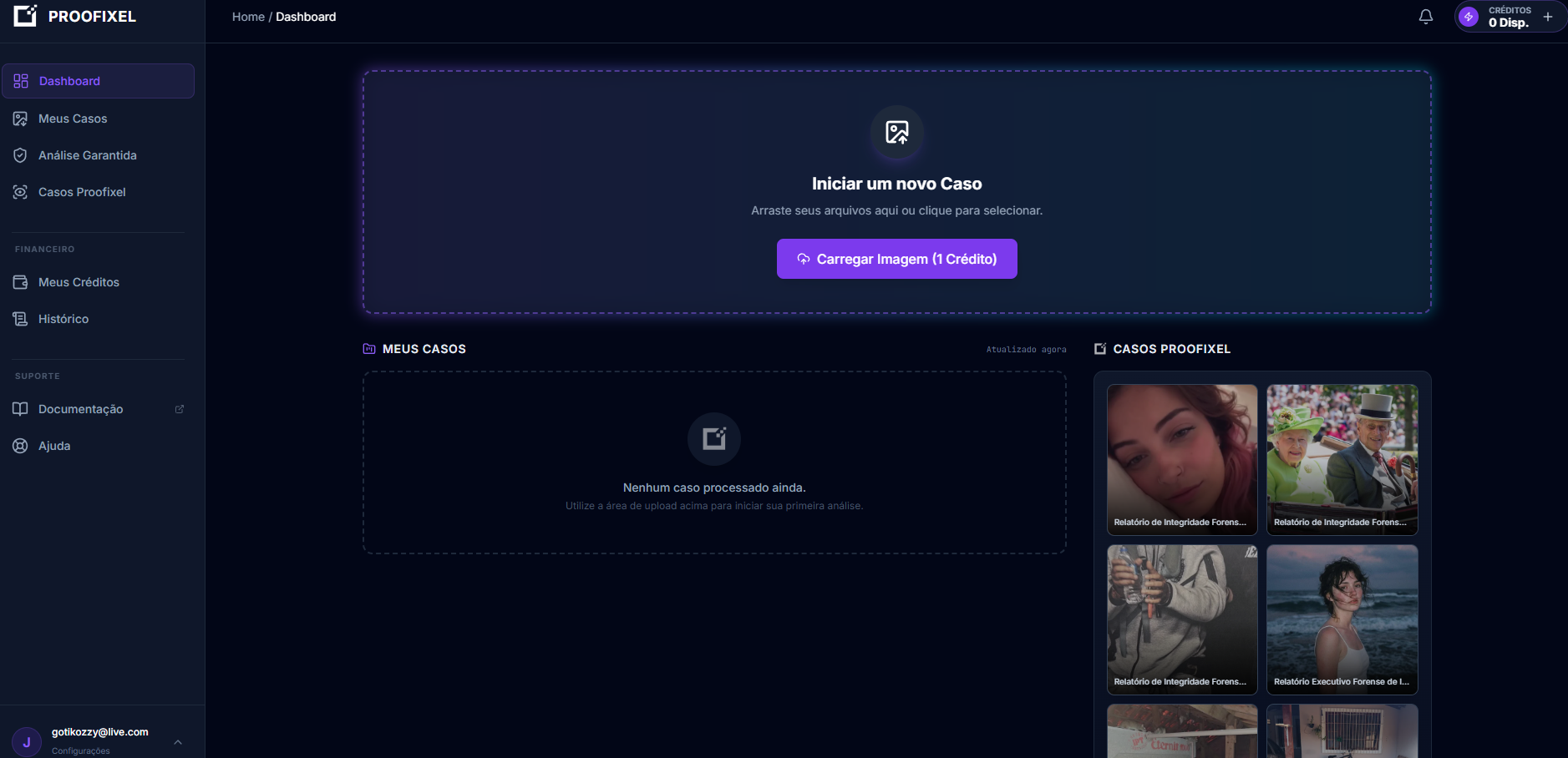 Dashboard Overview