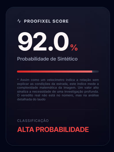 Score Proofixel